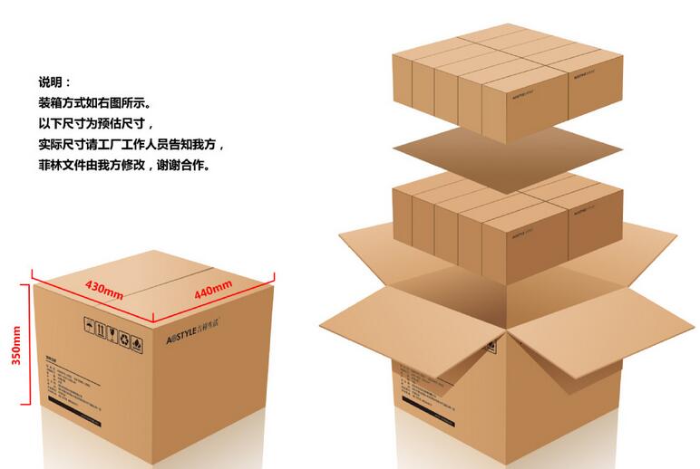 “涨价潮”促进纸包装行业转型升级 纸箱业的机遇与挑战